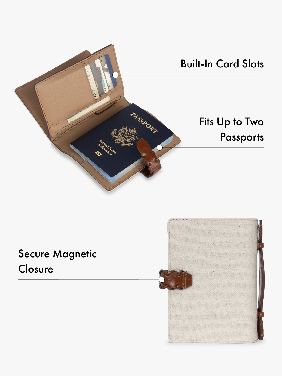 Colette Multi Passport Canvas Wallet - Image 12
