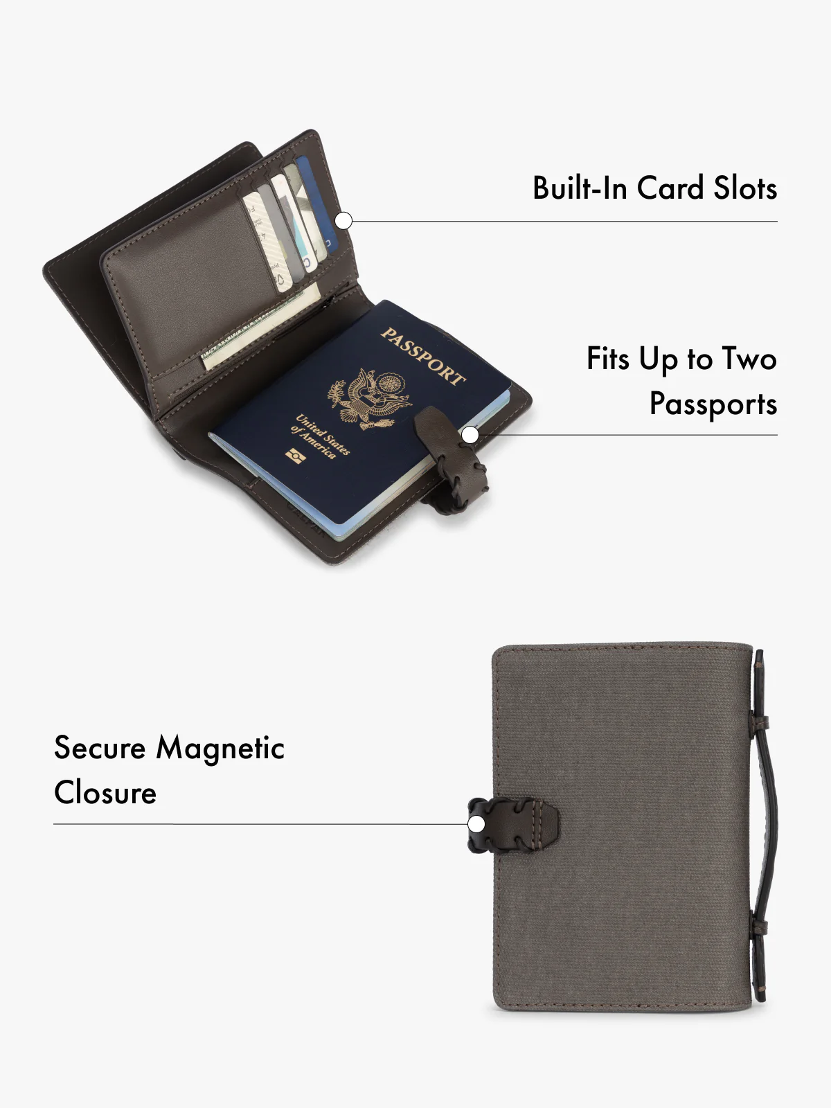 Colette Multi Passport Canvas Wallet - Image 22